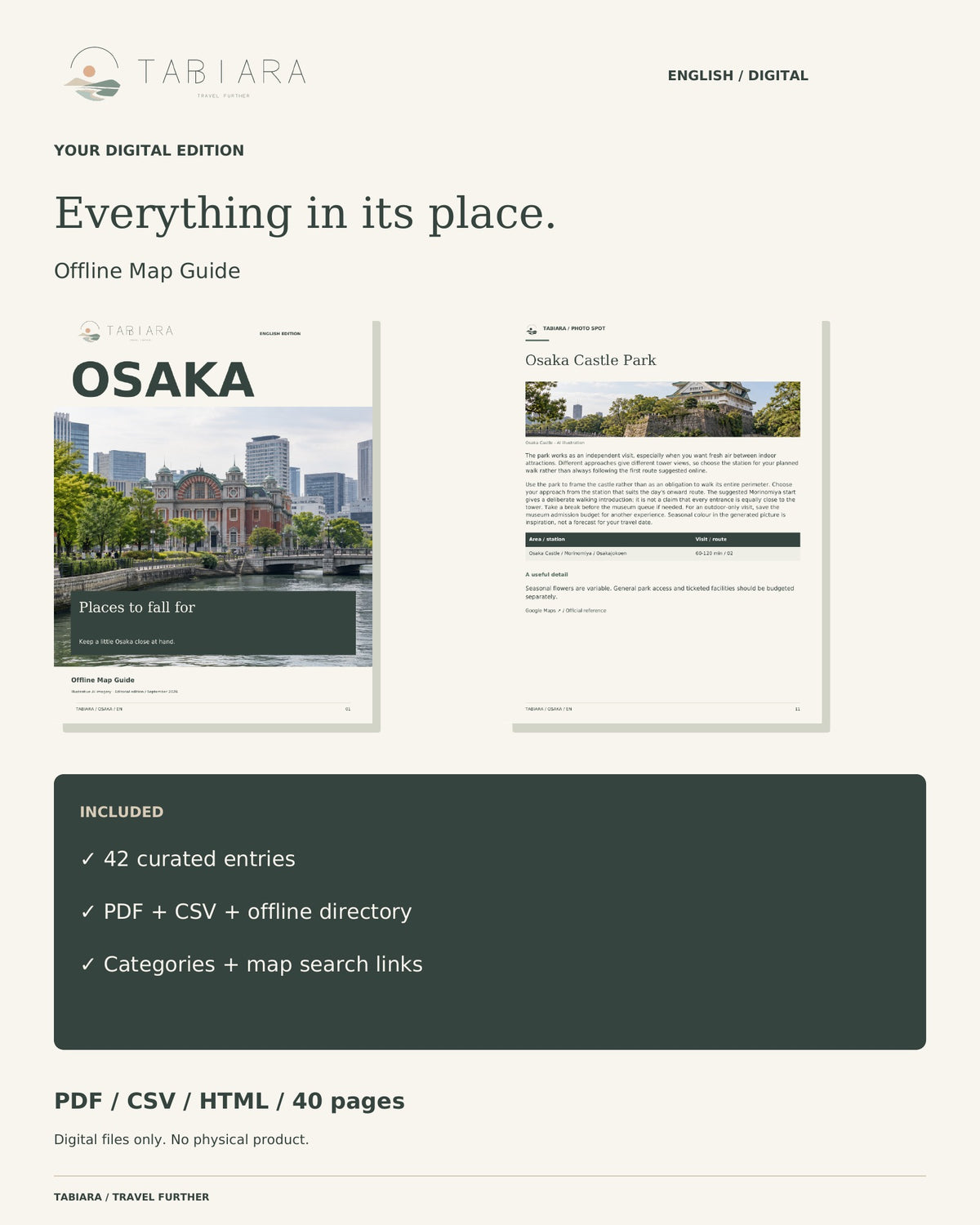 Osaka Offline Map Guide – 42 Curated Places (PDF, CSV, HTML)