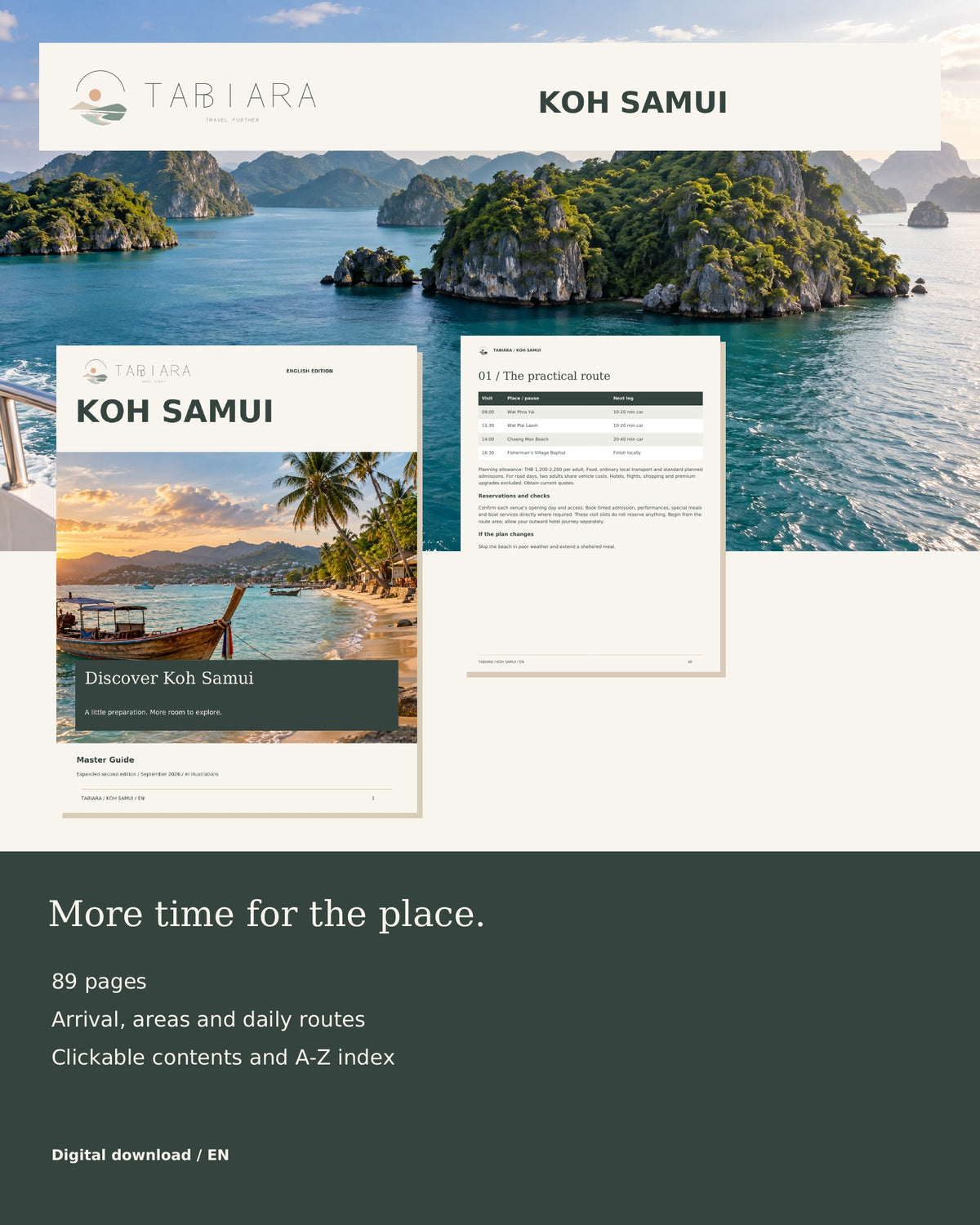 Koh Samui Reiseführer – Kompletter Master Guide (PDF)