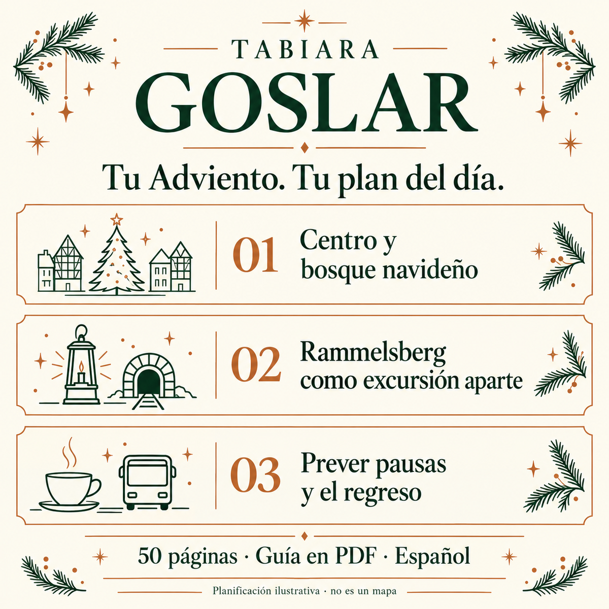 Páginas de rutas de la guía de Goslar: una tarde en el centro, un día en Rammelsberg y plan de lluvia (ilustración)