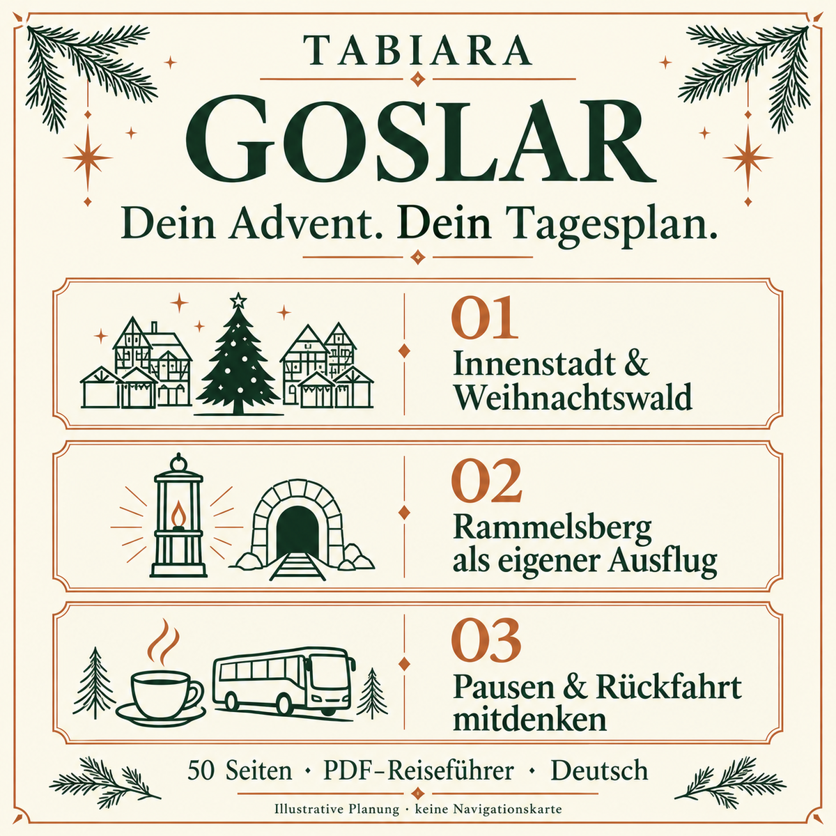 Routenseiten des Goslar-Reiseführers mit Tagesplänen für Altstadt, Weihnachtswald und Rammelsberg (Illustration)