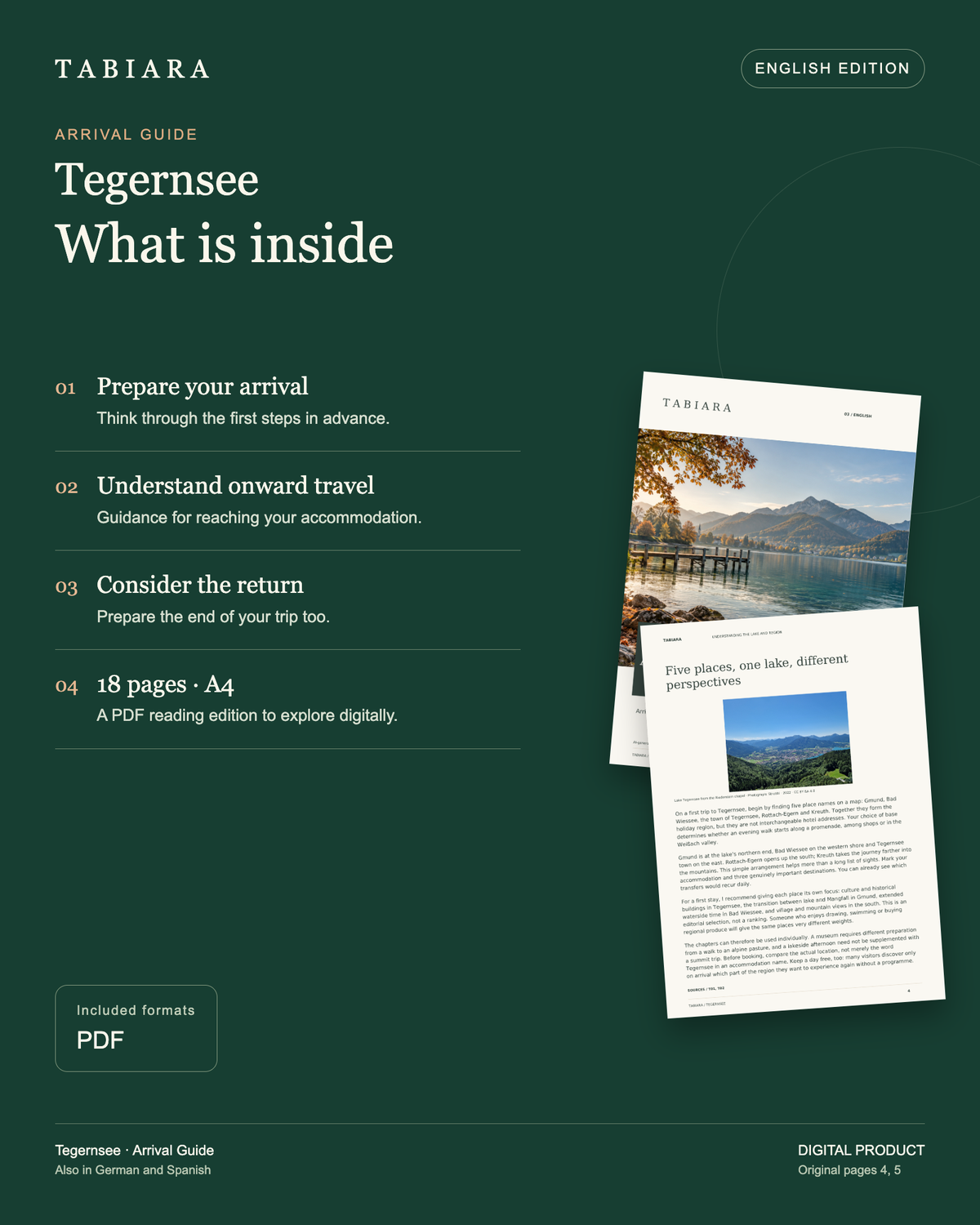 Getting to Tegernsee – Arrival Guide – contents and benefits (illustration)