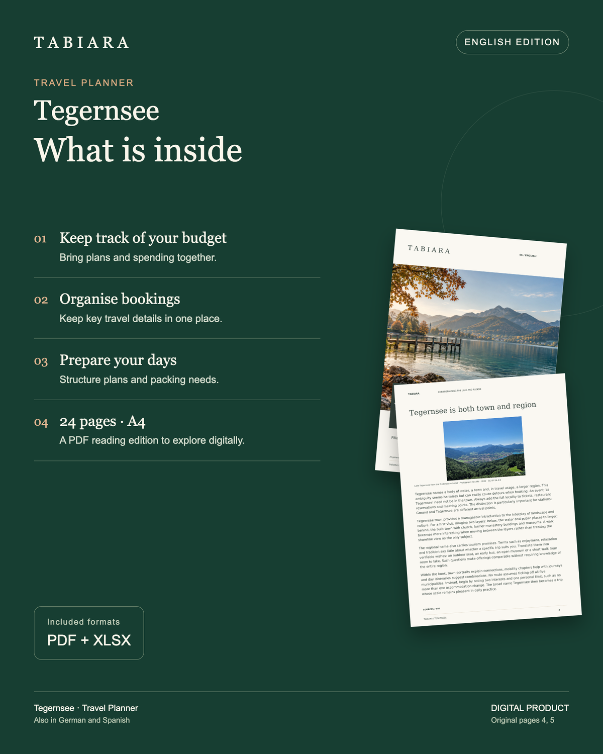 Tegernsee Travel Planner – Fillable PDF – contents and benefits (illustration)