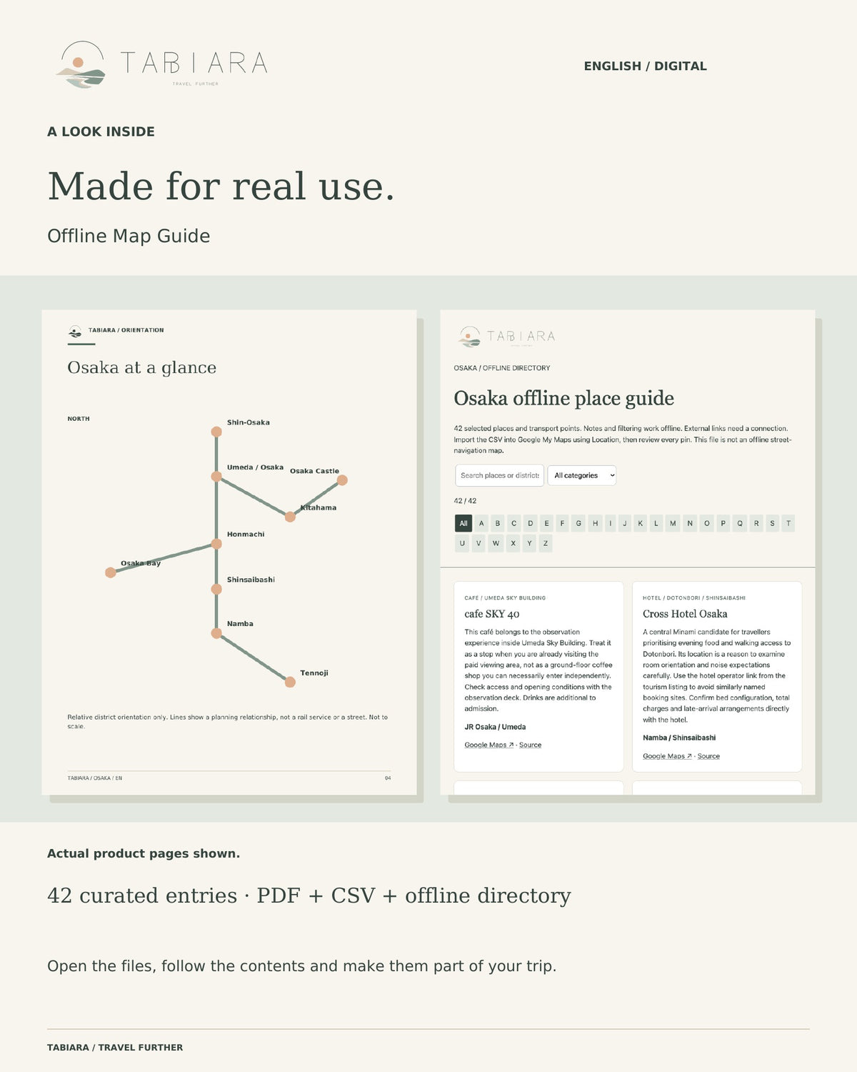 Osaka Offline Map Guide – 42 Curated Places (PDF, CSV, HTML)