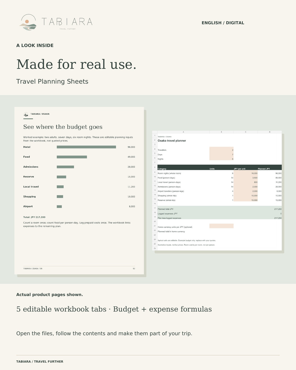 Osaka Travel Planner – Printable PDF + Excel Budget Workbook