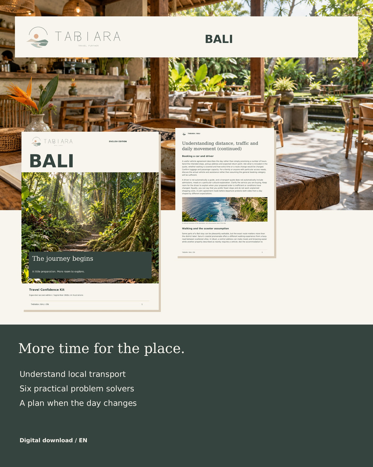 Vorteile im Überblick: Tabiara Travel Confidence Kit Bali, Inhalte auf einen Blick