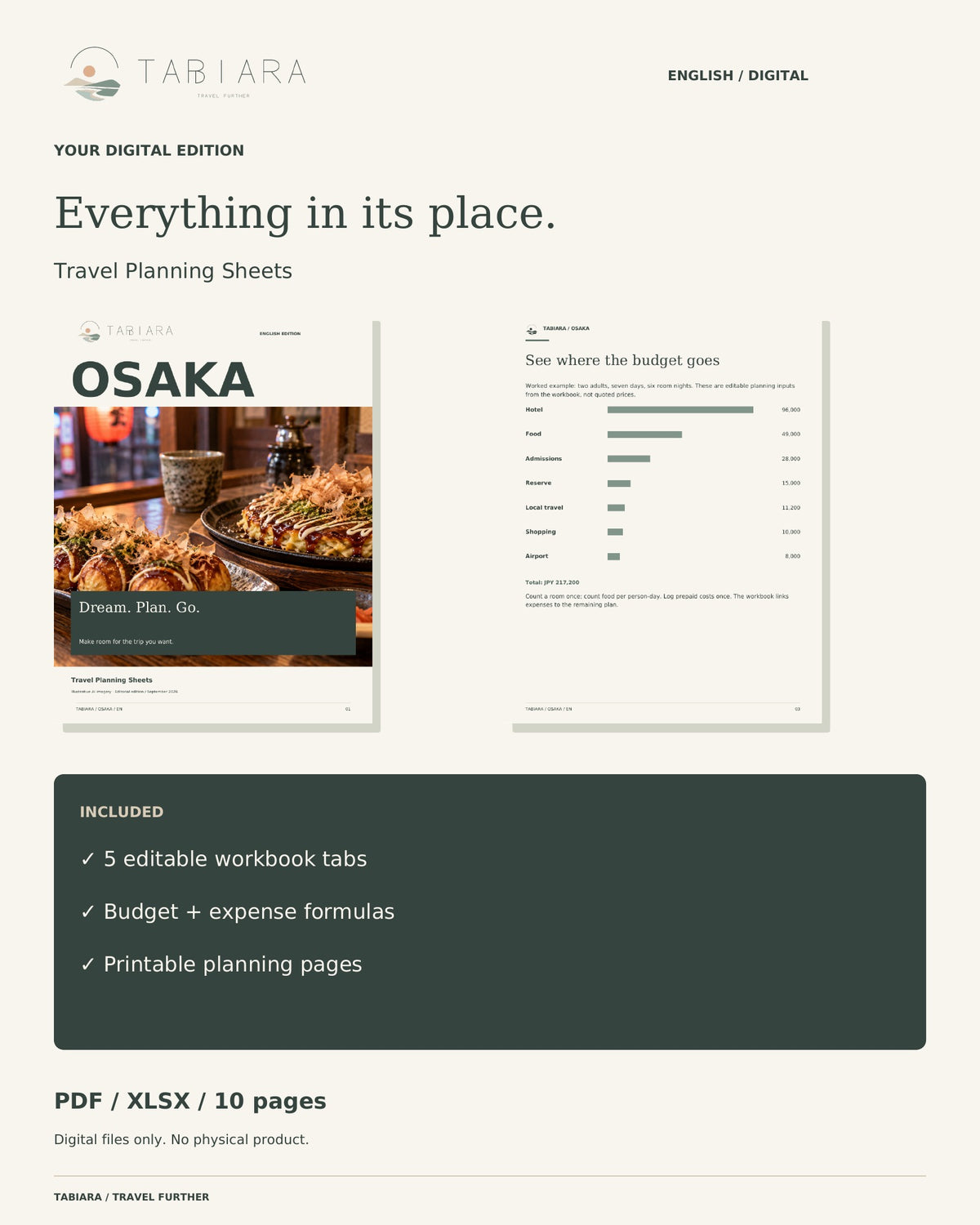 Osaka Travel Planner – Printable PDF + Excel Budget Workbook