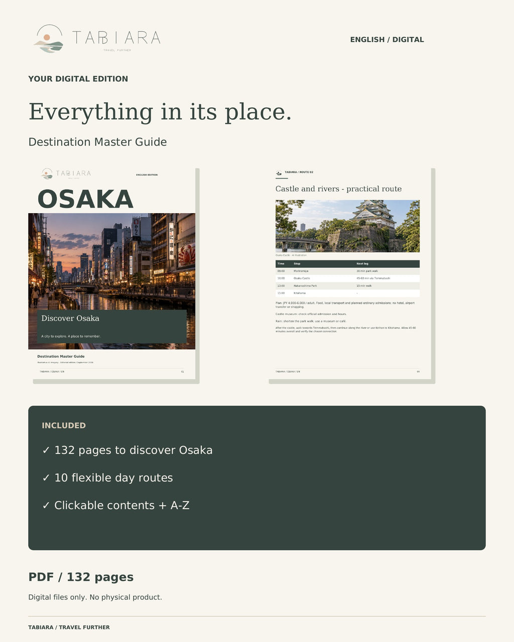 Osaka Travel Guide — Discover Osaka