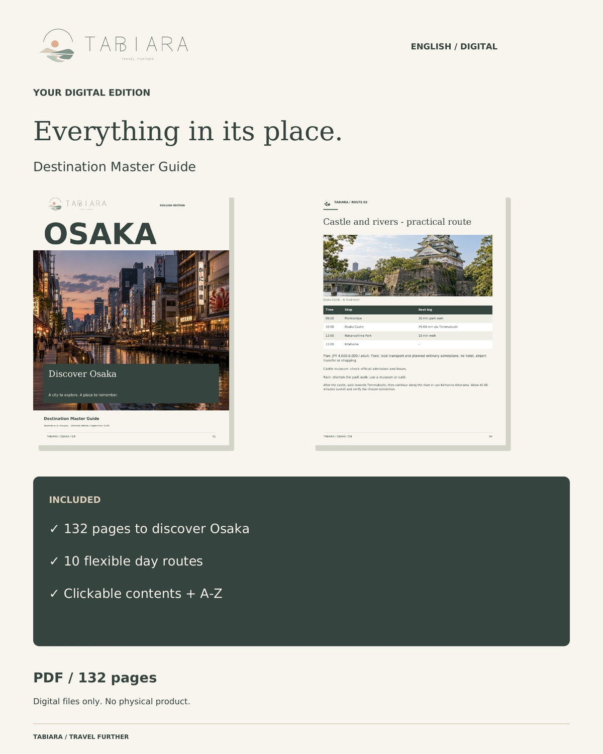 Osaka Travel Guide — Discover Osaka