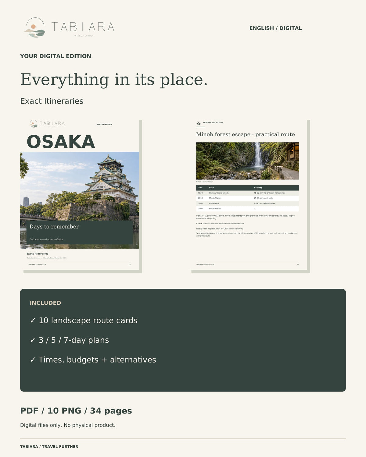 Osaka Reiserouten – 10 Tagesrouten + Pläne für 3, 5 & 7 Tage